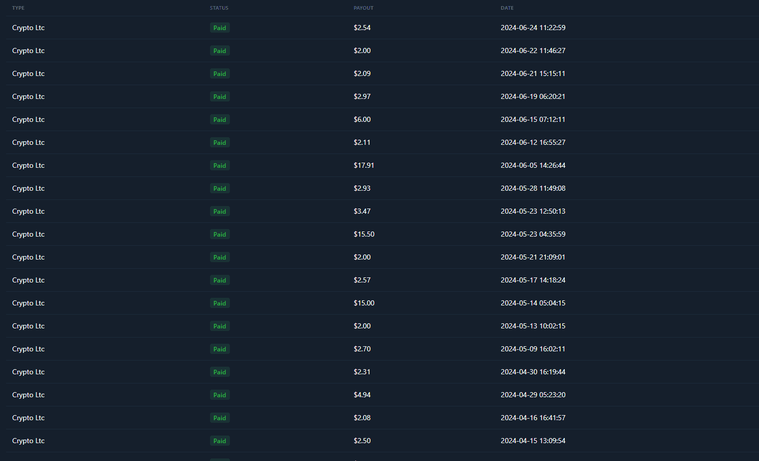 CashInStyle payment proof showing successful withdrawals